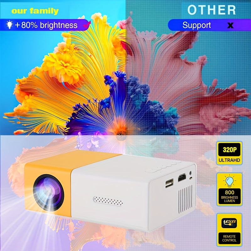 Hd 1080P Portable Smart Projector - Ideal for home theater and outdoor use, compatible with mobile phones perfect for parties N&M