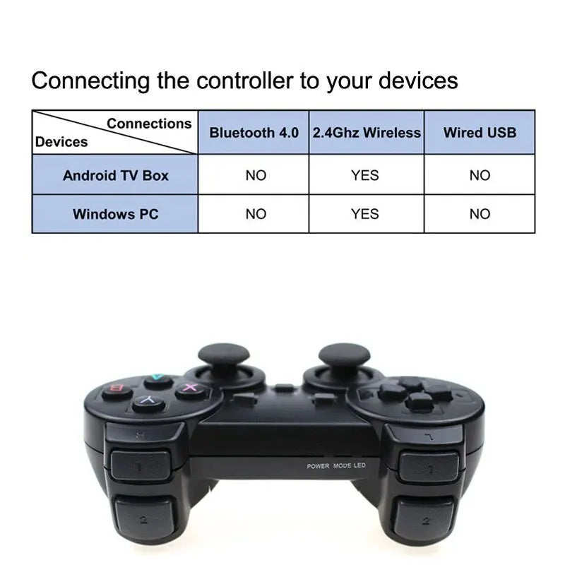 Ensemble de manettes de jeu sans fil 2.4G 2-Pack - Joystick USB Plug & Play pour PC/Android TV/Switch, poignée ergonomique N&M