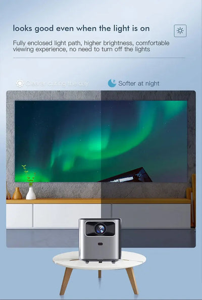 ProjectorT8 Android Mini Projector 4K 5G WiFi 2+16G 5800 Lumens 720P 1080P Full HD LCD LED Home Theater 3D Projector Portable Be N&M