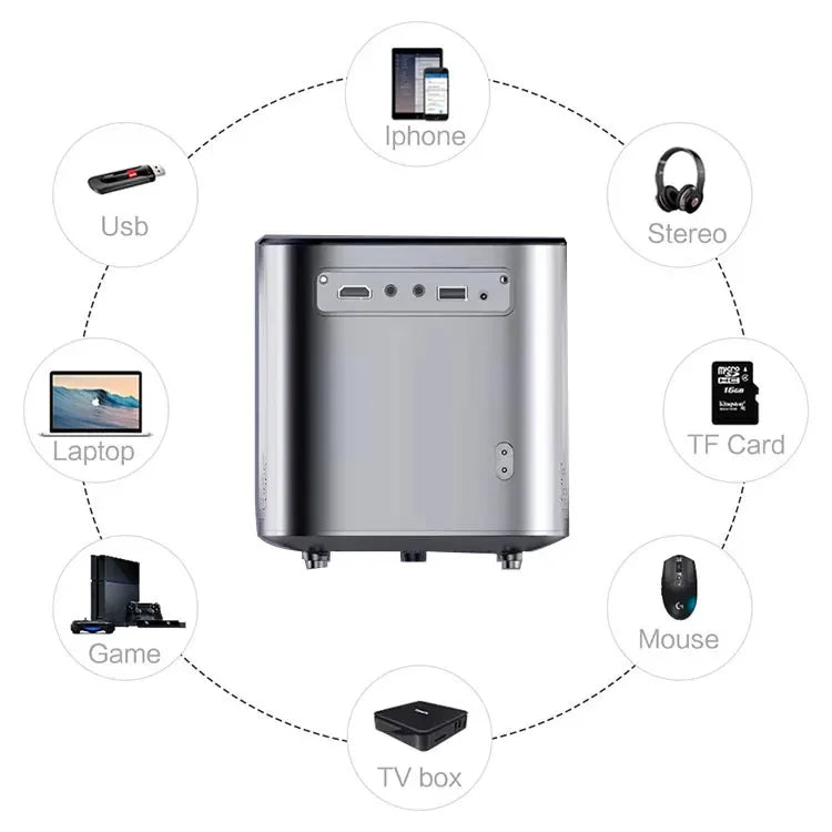 ProjectorT8 Android Mini Projector 4K 5G WiFi 2+16G 5800 Lumens 720P 1080P Full HD LCD LED Home Theater 3D Projector Portable Be N&M