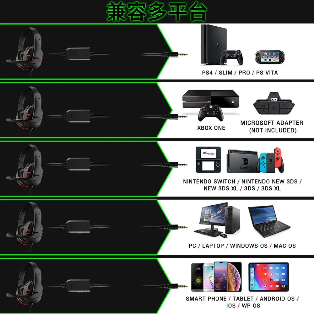 Casque de jeu Casque Gamer filaire de 3,5 mm avec microphone Contrôle du volume Casque Gamer pour Xbox PS4 PC N&M
