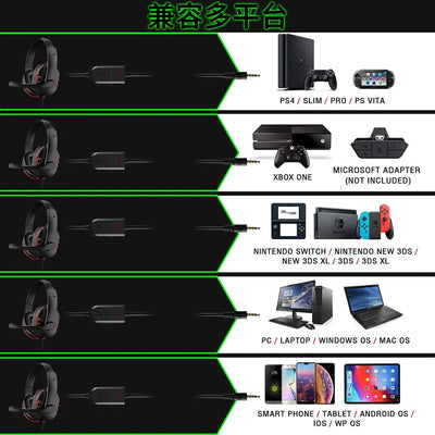 Casque de jeu Casque Gamer filaire de 3,5 mm avec microphone Contrôle du volume Casque Gamer pour Xbox PS4 PC N&M