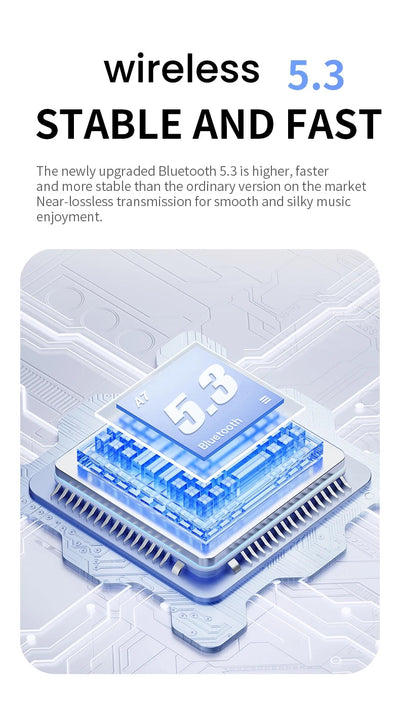 2025 Pro TWS Air Ear pods Écouteurs Buds 3 Écouteurs sans fil Écouteurs intra-auriculaires Pods Pro 2 pour Xiomi Fone 2 iphone android sumsung N&M