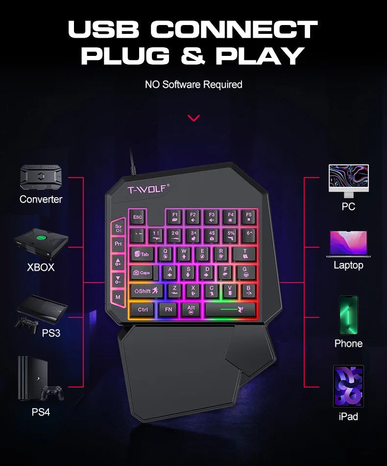 Ensemble 2 EN 1 Combos Clavier Et Souris De Jeu Mobile Filaire USB À Une Main N&M