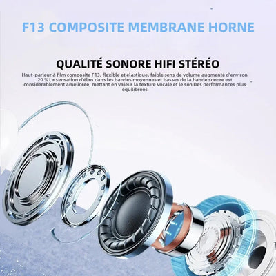 2025 Pro TWS Air Ear pods Écouteurs Buds 3 Écouteurs sans fil Écouteurs intra-auriculaires Pods Pro 2 pour Xiomi Fone 2 iphone android sumsung N&M