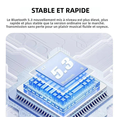 2025 Pro TWS Air Ear pods Écouteurs Buds 3 Écouteurs sans fil Écouteurs intra-auriculaires Pods Pro 2 pour Xiomi Fone 2 iphone android sumsung N&M