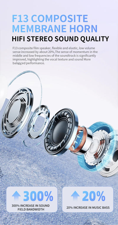 2025 Pro TWS Air Ear pods Écouteurs Buds 3 Écouteurs sans fil Écouteurs intra-auriculaires Pods Pro 2 pour Xiomi Fone 2 iphone android sumsung N&M