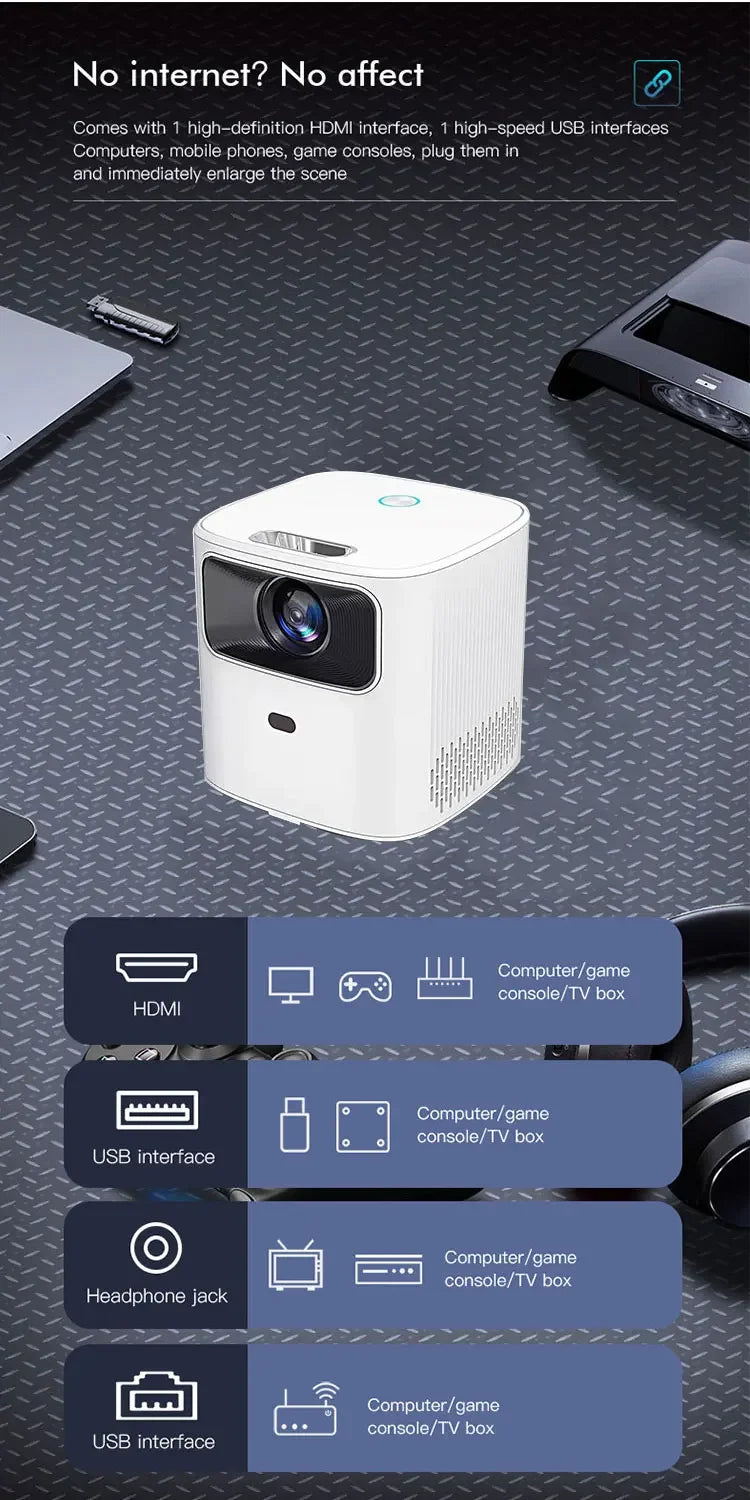 ProjectorT8 Android Mini Projector 4K 5G WiFi 2+16G 5800 Lumens 720P 1080P Full HD LCD LED Home Theater 3D Projector Portable Be N&M